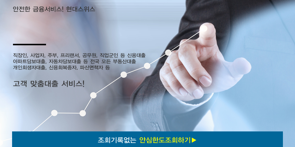 사업자당일대출한도